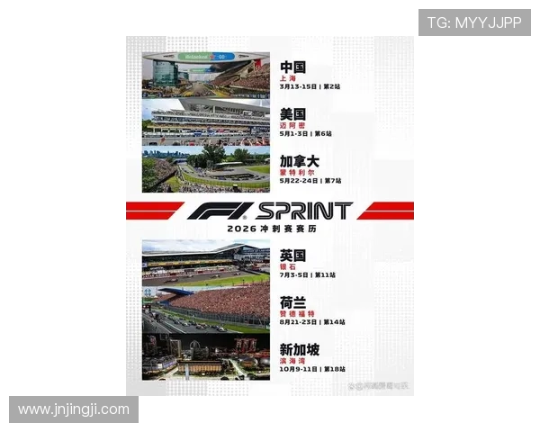 F1赛季再添变数 新规则即将生效 多支车队摩拳擦掌备战新挑战