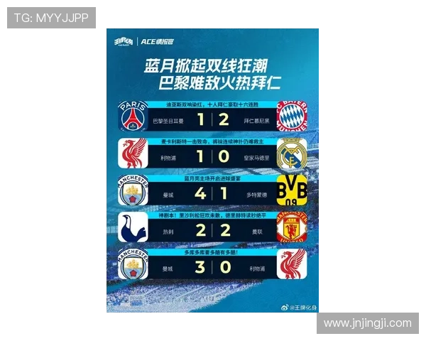 豪门鏖战新赛季揭幕国家队与联赛双线掀起足球热潮全球球迷高度关注